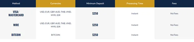 payment-methods payment-methods