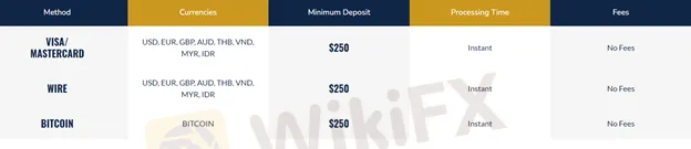 payment-methods payment-methods