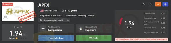 wikifx