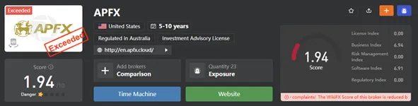 wikifx