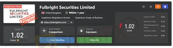 wikifx wikifx