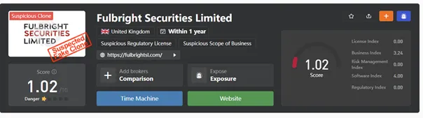 wikifx