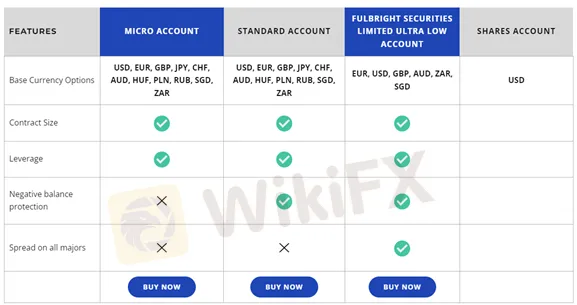 account-types account-types