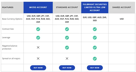 account-types 