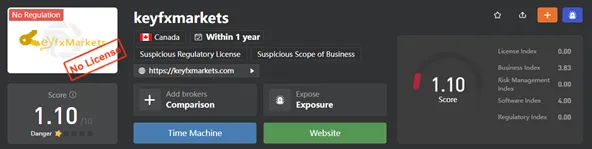 wikifx wikifx