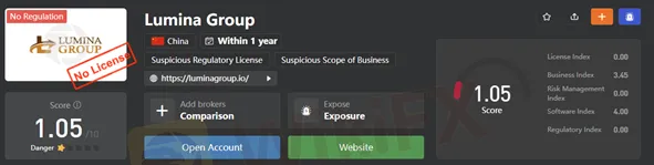 wikifx