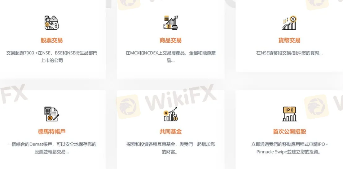 市場工具 市場工具