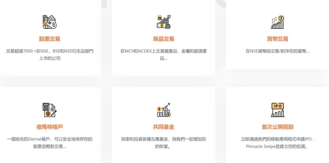 市場工具 市場工具