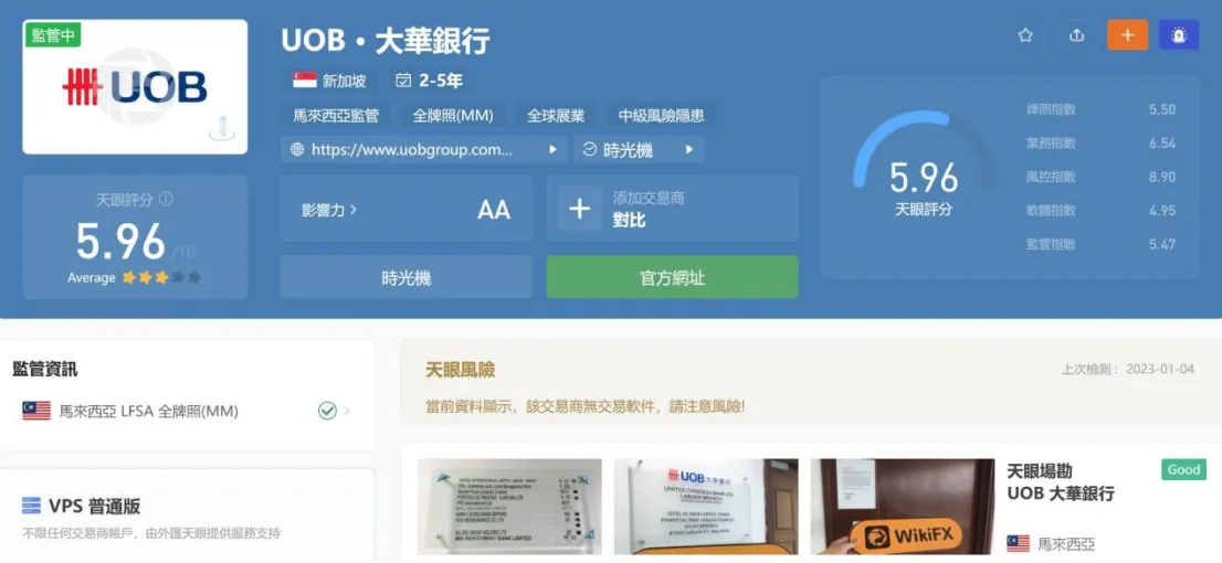 基本資訊與法規 基本資訊與法規
