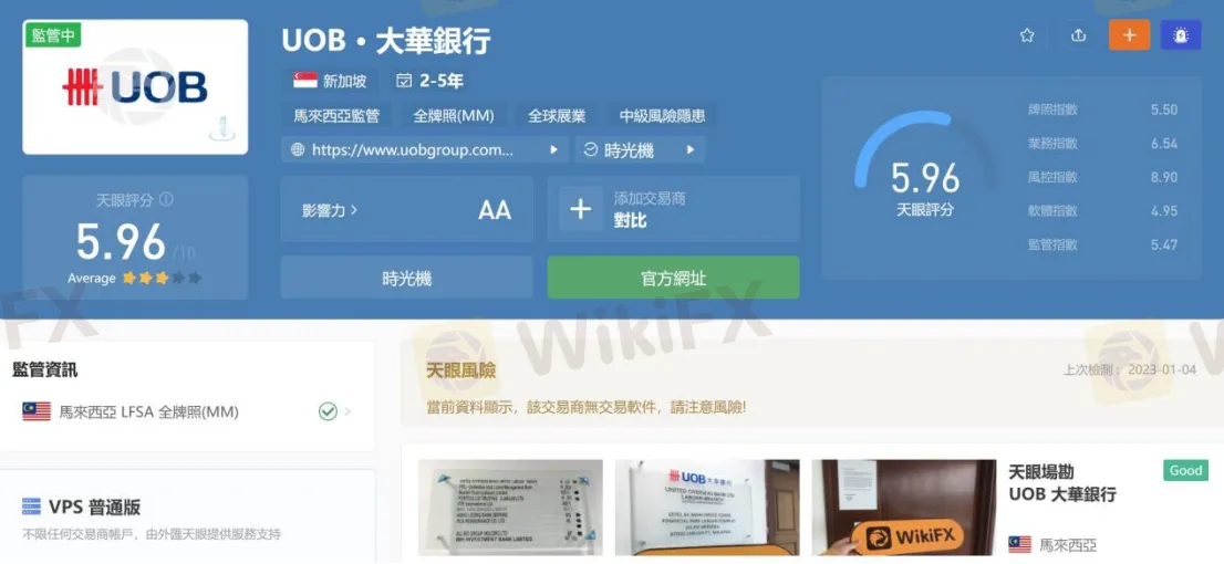 基本資訊與法規 基本資訊與法規