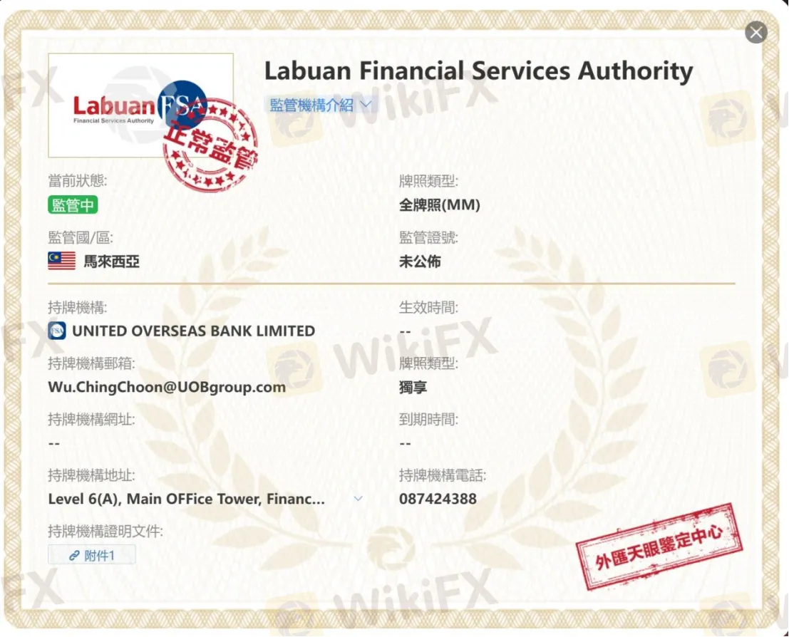 基本資訊與法規 基本資訊與法規