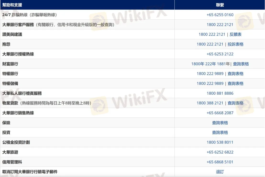 客戶支援 客戶支援