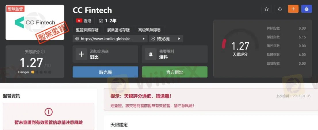 基本資訊與法規 基本資訊與法規