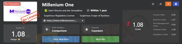 wikifx 