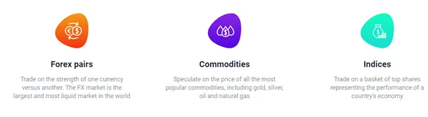market-instruments 