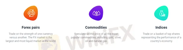 market-instruments market-instruments