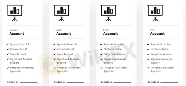 account 