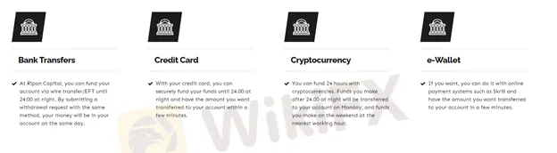 payment-methods 
