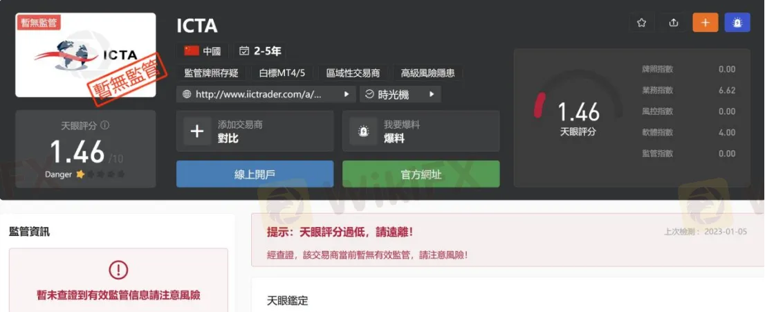 基本資訊與法規 基本資訊與法規
