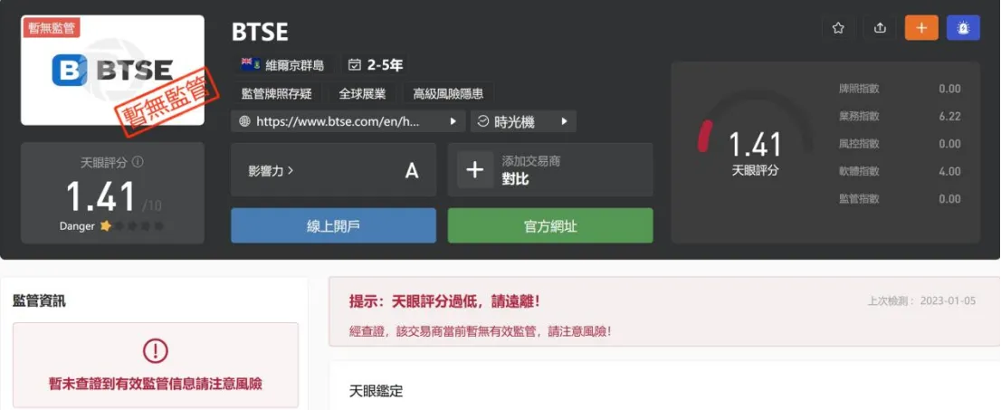基本資訊與法規 基本資訊與法規
