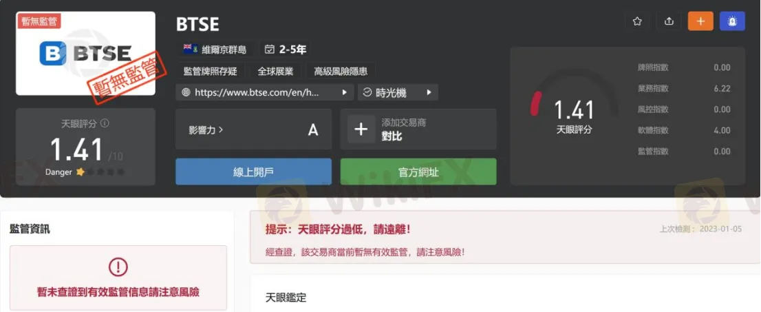 基本資訊與法規