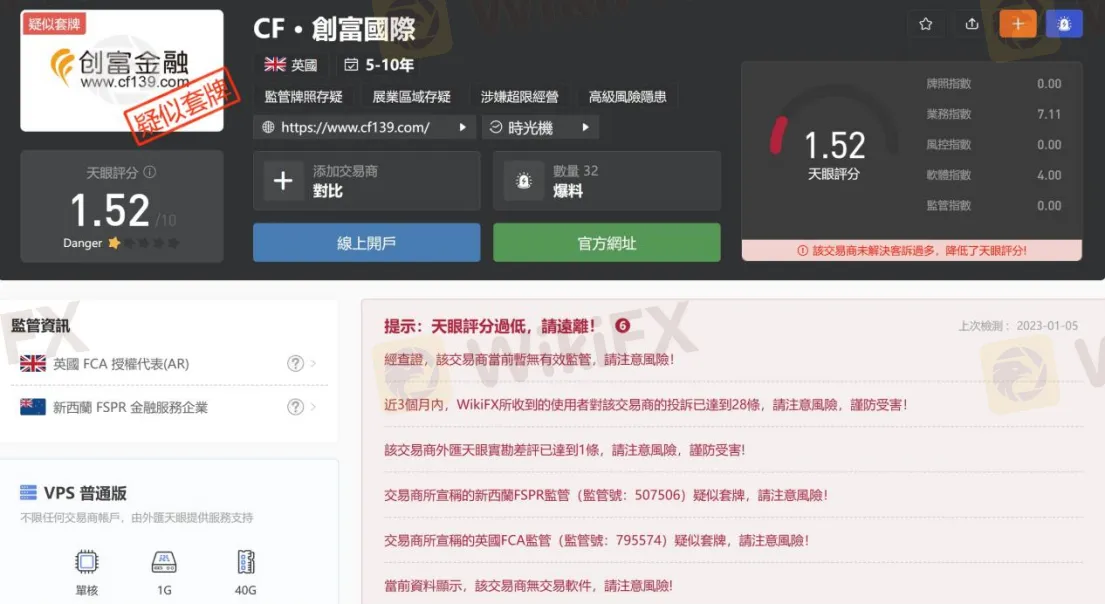 基本資訊與法規