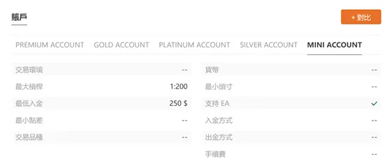 賬戶類型 賬戶類型