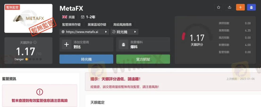 基本資訊與法規 基本資訊與法規