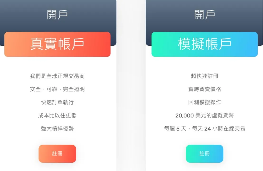 賬戶類型