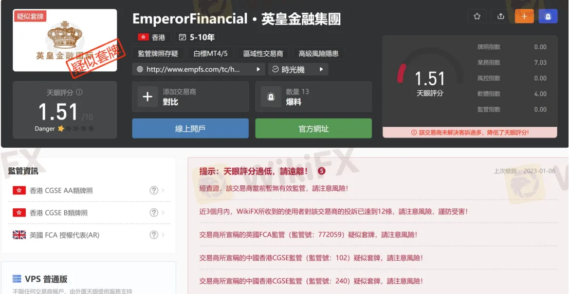 基本資訊與法規