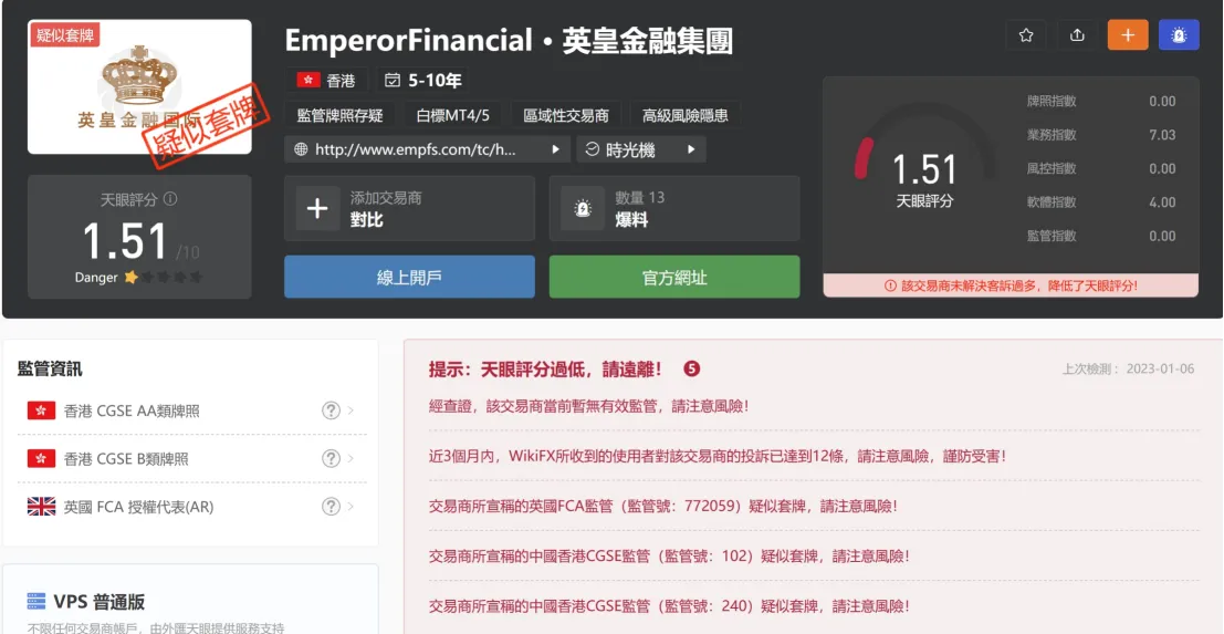 基本資訊與法規