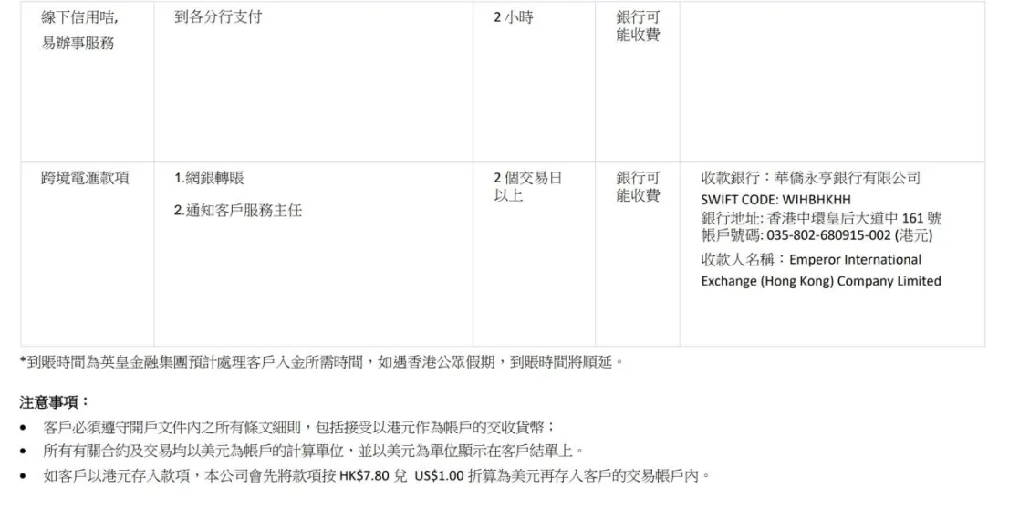 存款
