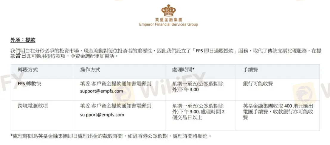 提款 提款