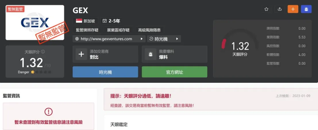基本資訊與法規 基本資訊與法規