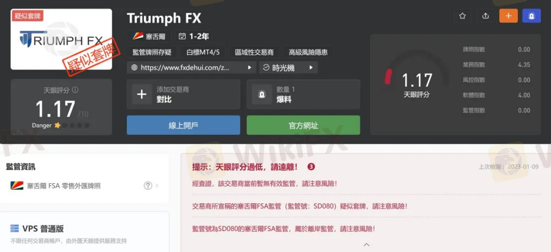 基本資訊與法規