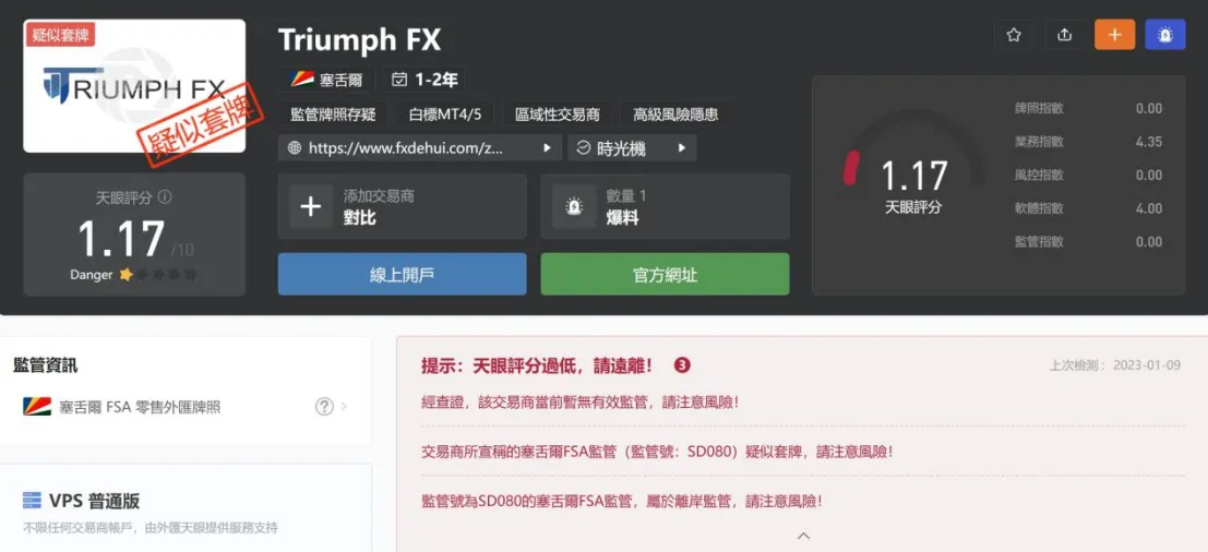 基本資訊與法規