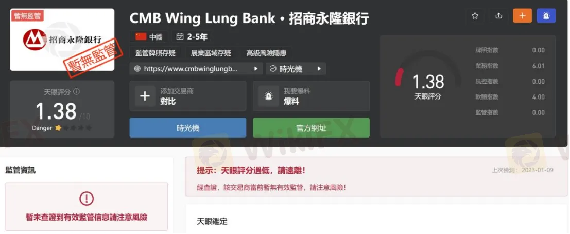 基本資訊與法規 基本資訊與法規