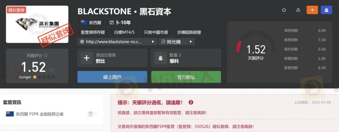 基本資訊與法規