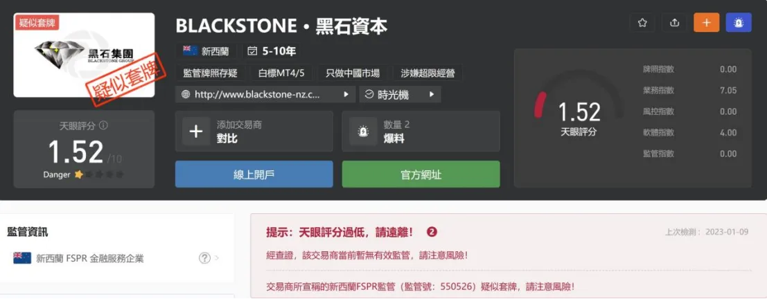 基本資訊與法規 基本資訊與法規