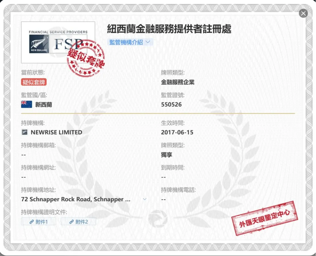 基本資訊與法規 基本資訊與法規