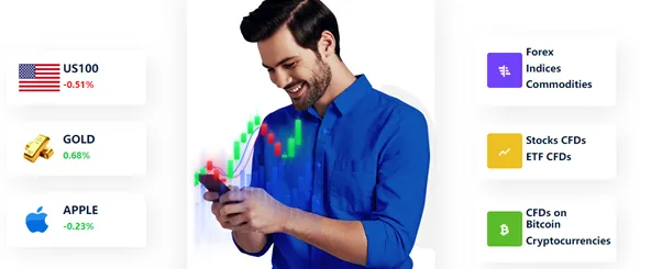 market-instruments market-instruments