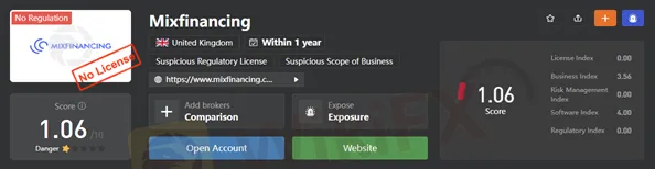 wikifx-score 