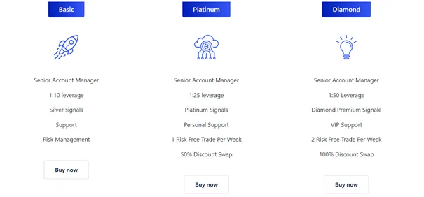 account-types 