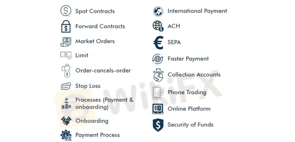 products-services 