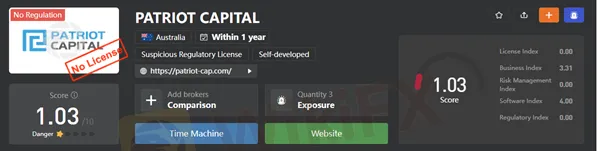 wikifx-score wikifx-score