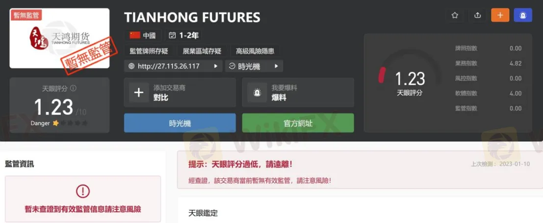 基本資訊與法規 基本資訊與法規
