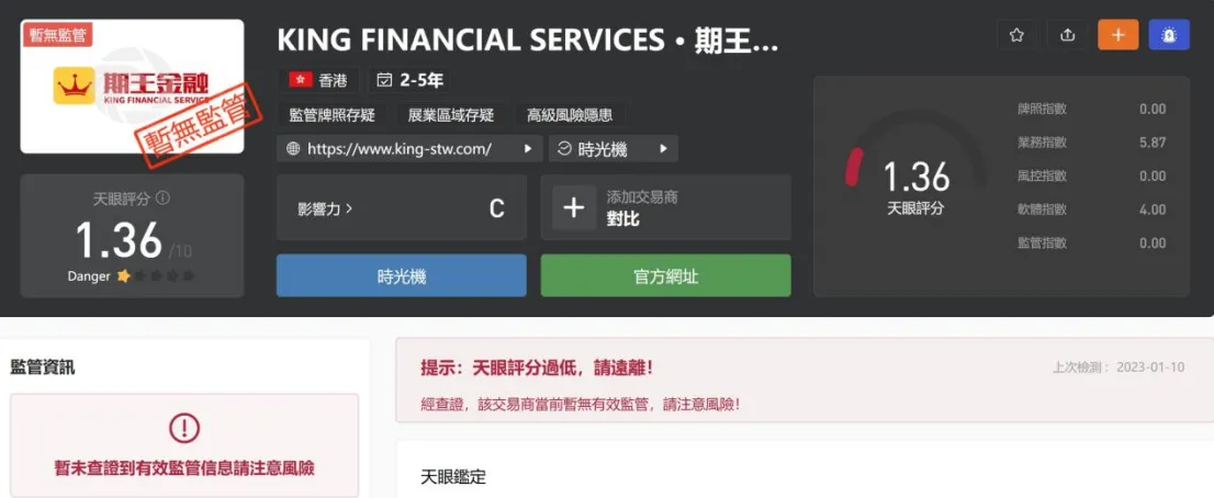 基本資訊與法規