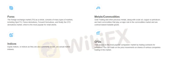 market-instruments market-instruments