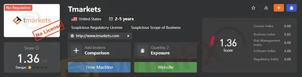 wikifx-score 