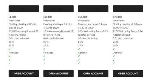 account-types